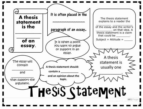 writing a thesis statement worksheet middle school